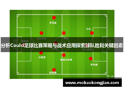 分析Could足球比赛策略与战术应用探索球队胜利关键因素